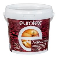13586