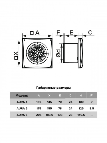 Вентилятор накладной AURA D100 обратный клапан белый  ERA (3)