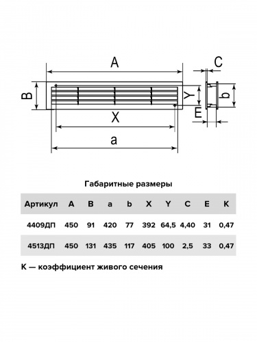 Решетка вентиляционная ДП фланец 420*73 переточная 450*91 пластик ERA (3)