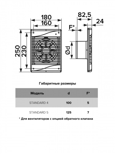 STANDARD 4S (2)